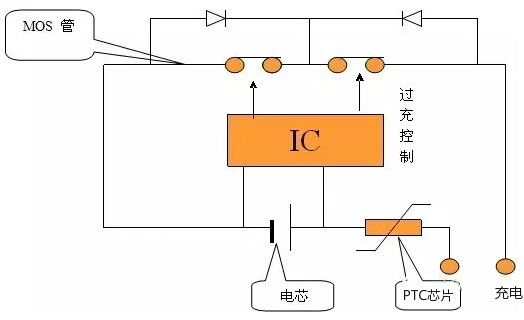 锂电池保护板